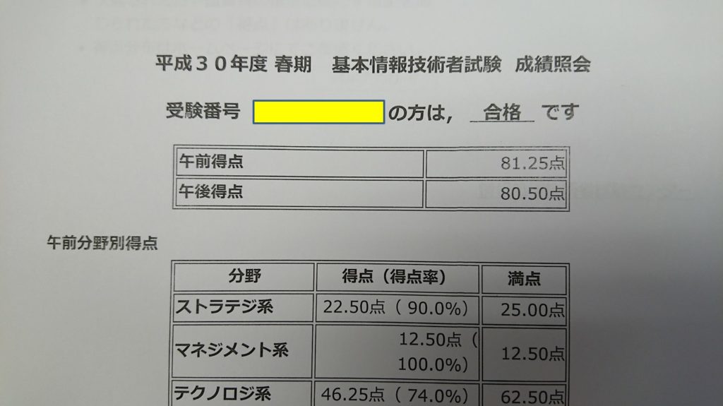 利用者さんが受験した資格試験の合格発表がありました。